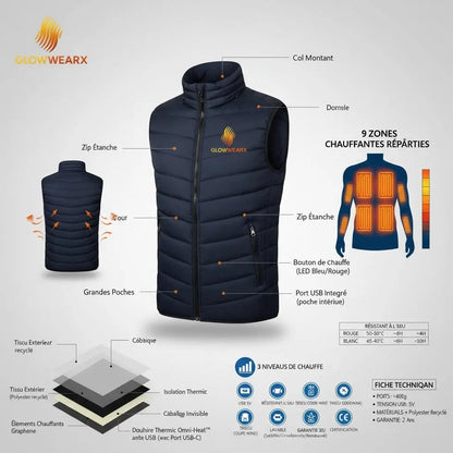 Gilet chauffant GlowWearX Caractéristiques 