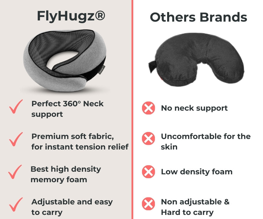 FlyHugz® Travel Pillow GlowWearX