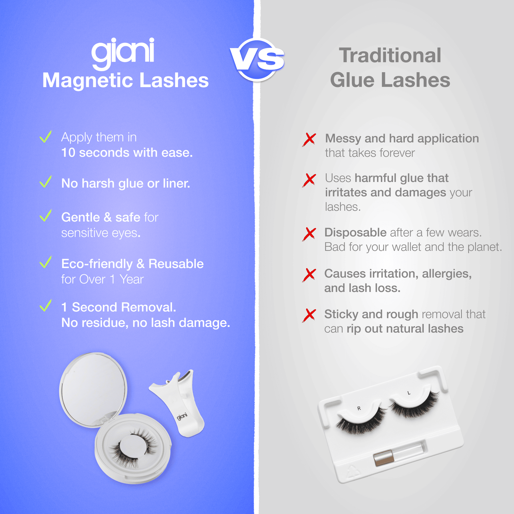 Giani™ Magnetic Lashes Kit